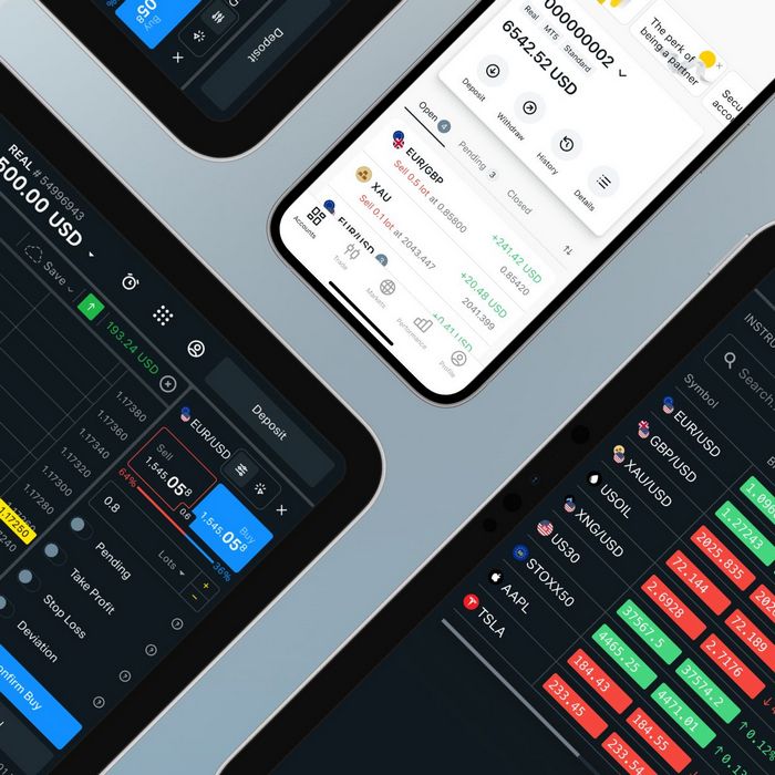 What is Exness Trade? Benefits of using Exness Trade